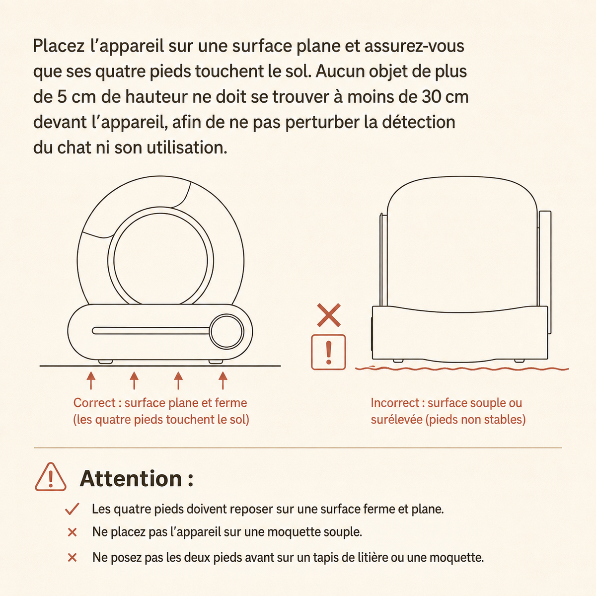 Bac à litière auto-nettoyant intelligent 65L connecté